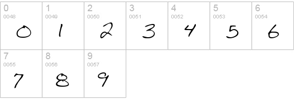 ForrestsHand Regular numbers 0-9 preview