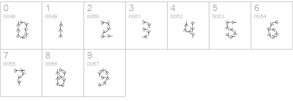 ForTheBirds numbers 0-9 preview