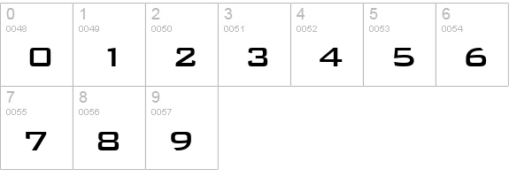 Fortis SSi numbers 0-9 preview