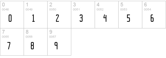 FortySeven NBP numbers 0-9 preview