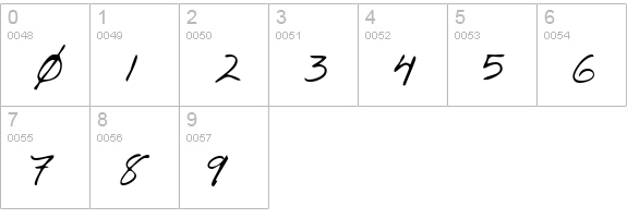 FostersHand numbers 0-9 preview