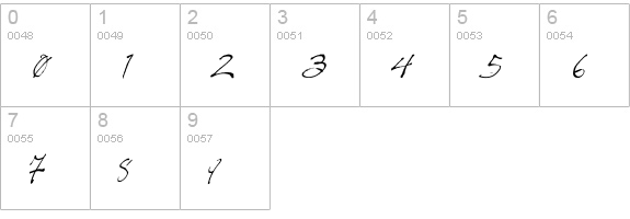 Fountain Pen Frenzy numbers 0-9 preview