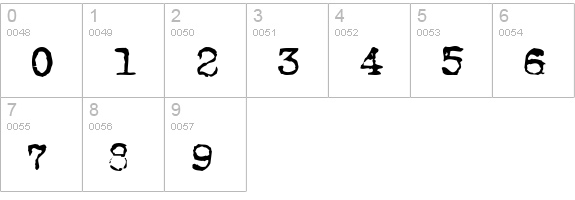FoxScript Normal numbers 0-9 preview