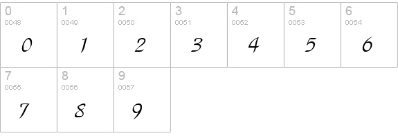 Foxtrott numbers 0-9 preview