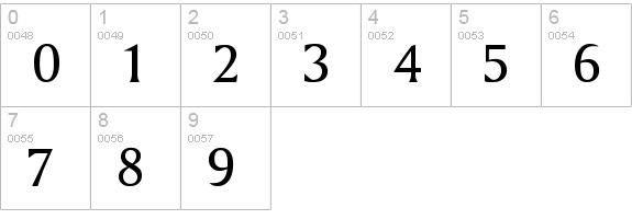 Foxy numbers 0-9 preview