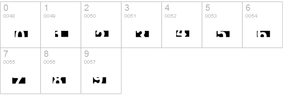 FPeep-NegativeLevel numbers 0-9 preview