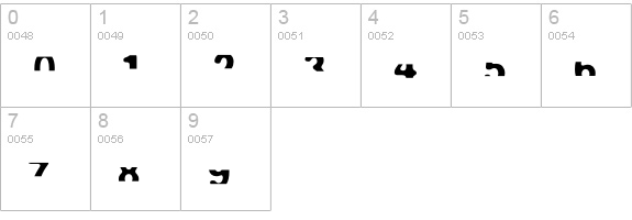 FPeep-Regular numbers 0-9 preview