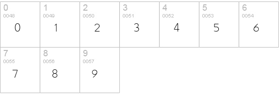 FractionsHelper numbers 0-9 preview