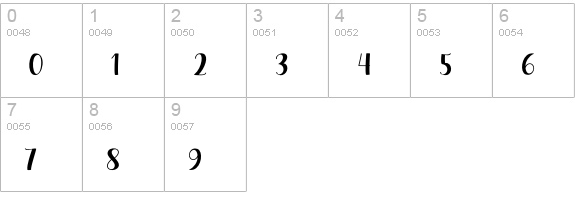 Fragile Romantics numbers 0-9 preview