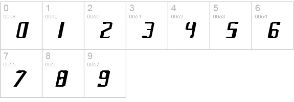 Frak numbers 0-9 preview