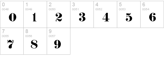 Fraktur Regular numbers 0-9 preview