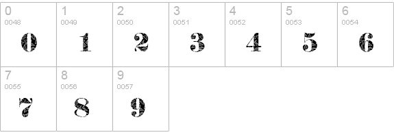 FrakturBrokenGlass-Regular numbers 0-9 preview