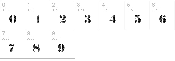 FrakturBrokenGlass2-Regular numbers 0-9 preview