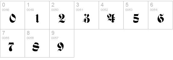 FrakturFett numbers 0-9 preview