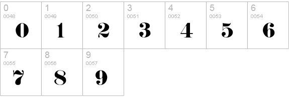 FrakturFont numbers 0-9 preview