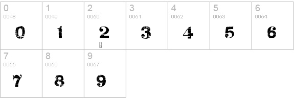 Frakturika numbers 0-9 preview