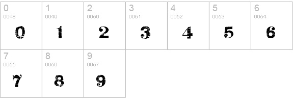 Frakturika Spamless numbers 0-9 preview