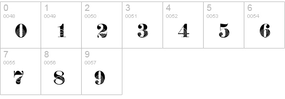 FrakturWinding2-Regular numbers 0-9 preview