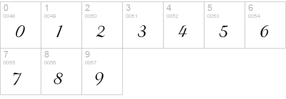 FrancineHmk numbers 0-9 preview