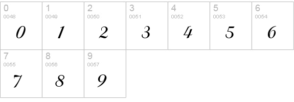 FrancineHmkBold numbers 0-9 preview