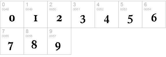FranciscoAntique-Bold numbers 0-9 preview