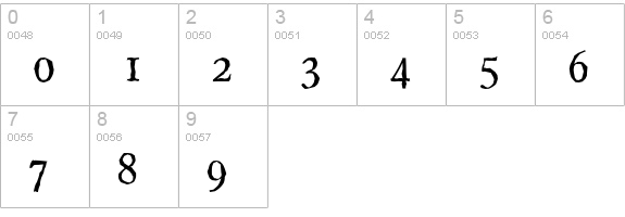FranciscoAntique-Regular numbers 0-9 preview