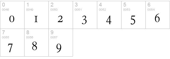 FranciscoSerial-Light-Regular numbers 0-9 preview
