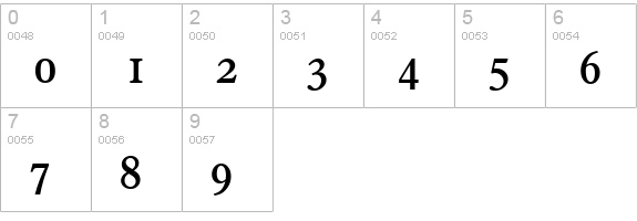 FranciscoSerial-Medium-Regular numbers 0-9 preview