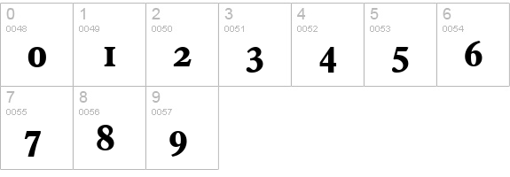 FranciscoSerial-Xbold-Regular numbers 0-9 preview