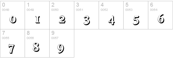 FranciscoShadow-Bold numbers 0-9 preview
