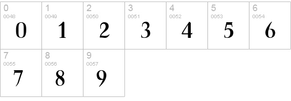 FrancoisBold numbers 0-9 preview