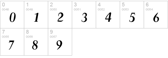 FrancoisBoldItalic numbers 0-9 preview