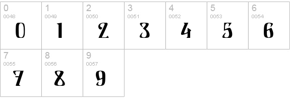 Franconia MF numbers 0-9 preview