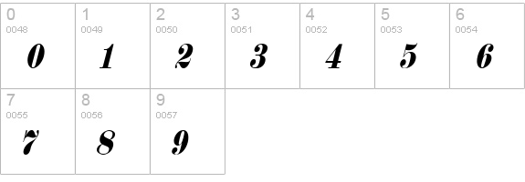Frank Condensed Italic numbers 0-9 preview