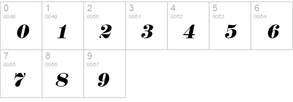 Frank Italic numbers 0-9 preview