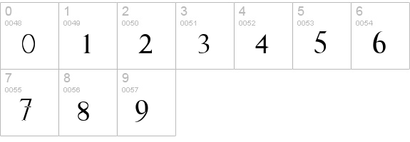 Frank Regular numbers 0-9 preview