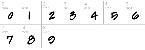 Frank the ArchitectBold numbers 0-9 preview