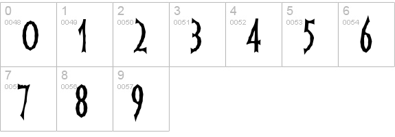FrankenDork numbers 0-9 preview