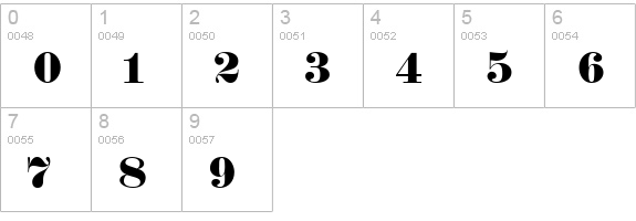 Frankenstein numbers 0-9 preview