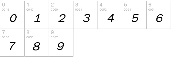 Frankfurt kursiv numbers 0-9 preview