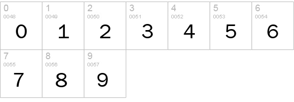 Frankfurt Regular numbers 0-9 preview