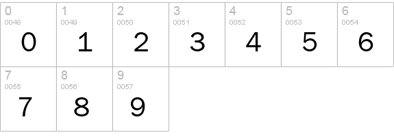 FrankfurtGothic numbers 0-9 preview