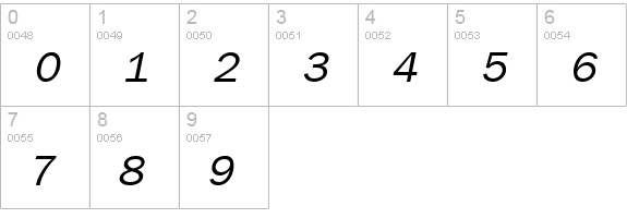 FrankfurtGothic Italic numbers 0-9 preview