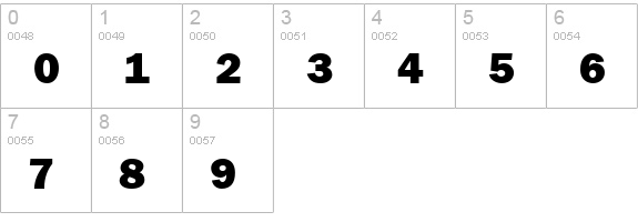 FrankfurtGothicHeavy numbers 0-9 preview