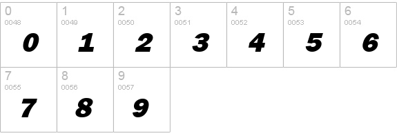 FrankfurtHeavy kursiv numbers 0-9 preview
