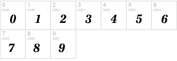 Franklin Antiqua BQ Medium Italic numbers 0-9 preview