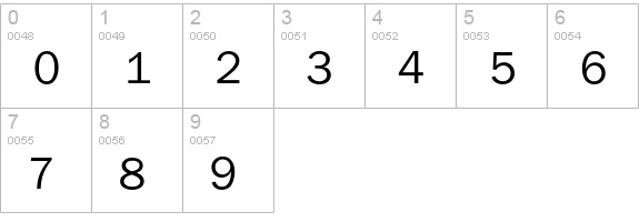 Franklin Gothic* Book numbers 0-9 preview