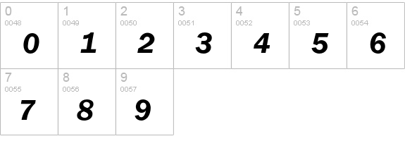 Franklin Gothic* Demi Italic numbers 0-9 preview