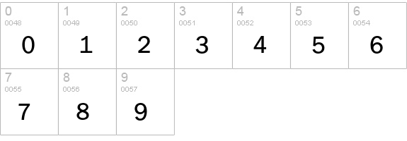 Franklin Gothic* Expert Book SC numbers 0-9 preview