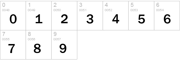 Franklin Gothic* Medium numbers 0-9 preview